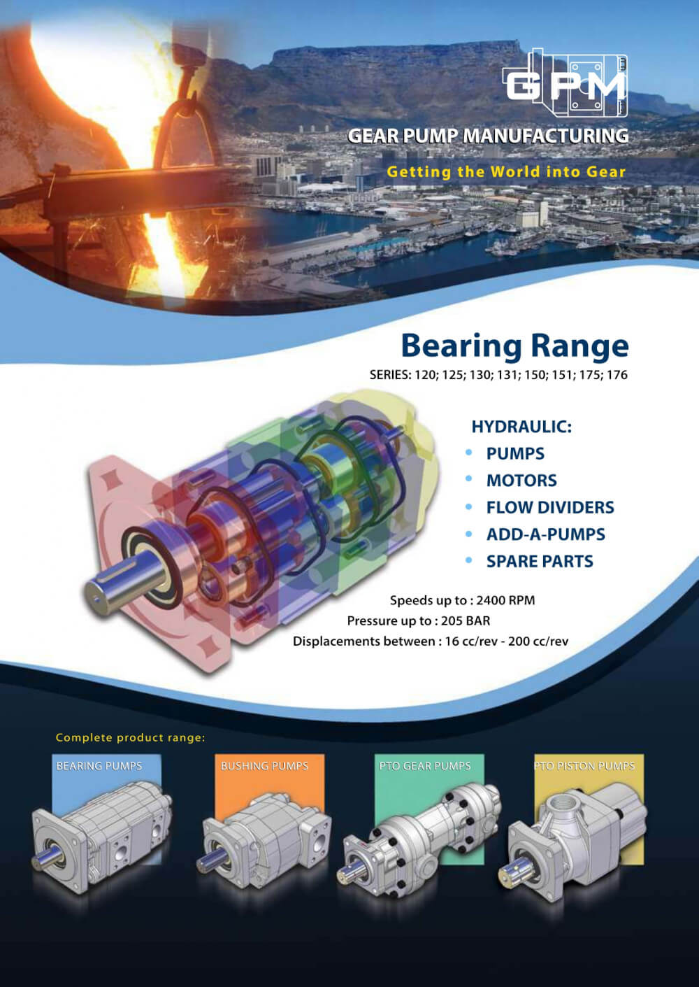 Gear Pumps Bearing Series 