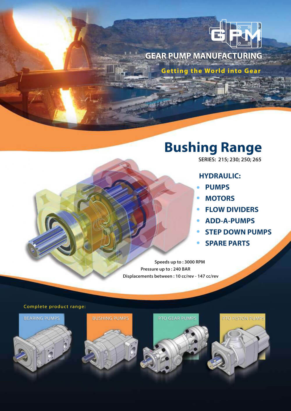 Gear Pump Busing Series 