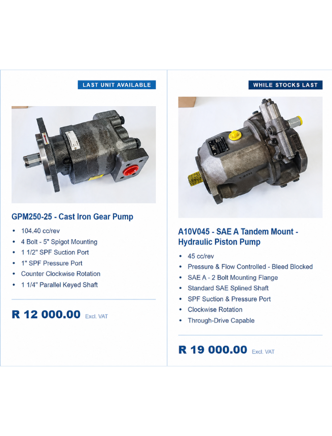 GPM GP215-15-12 Gear Pump