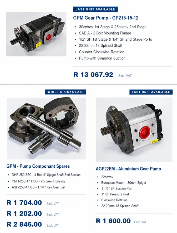 GPM GP215-15-12 Gear Pump